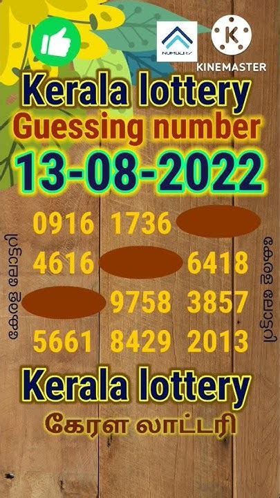 today kerala lottery 777 - group|Kerala Lottery Guessing Numbers for Today.